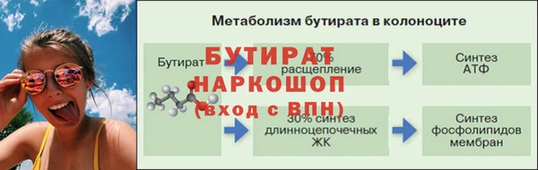 круглые Беломорск